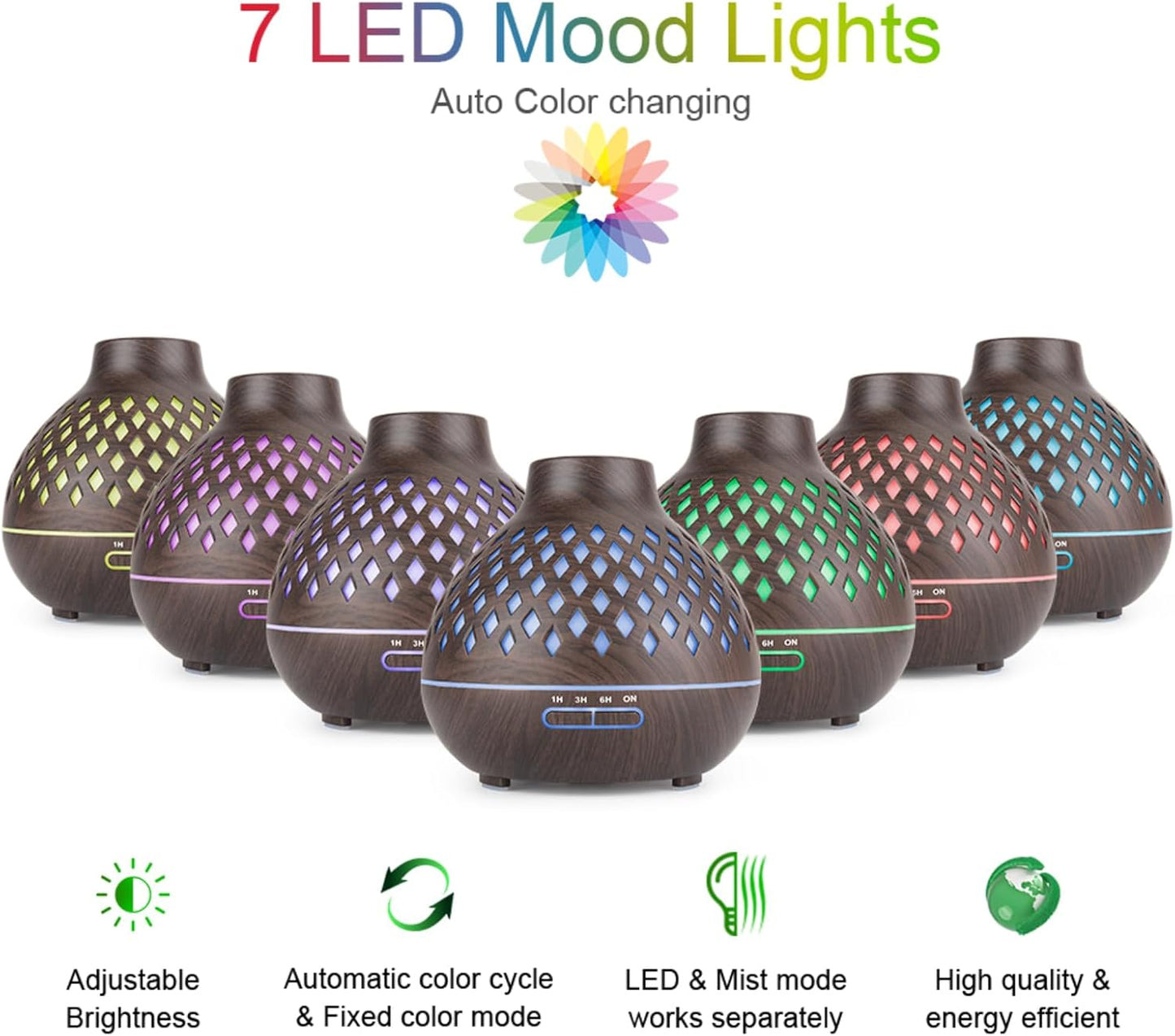 Essential Oil Diffuser, Aromatherapy Diffuser 500ml with Remote Control, 4 Timer & Auto-Off Safety Switch, 7 Color LED Lights Mode, 10 Hours Quiet Humidifier for Bedroom, Office & Home