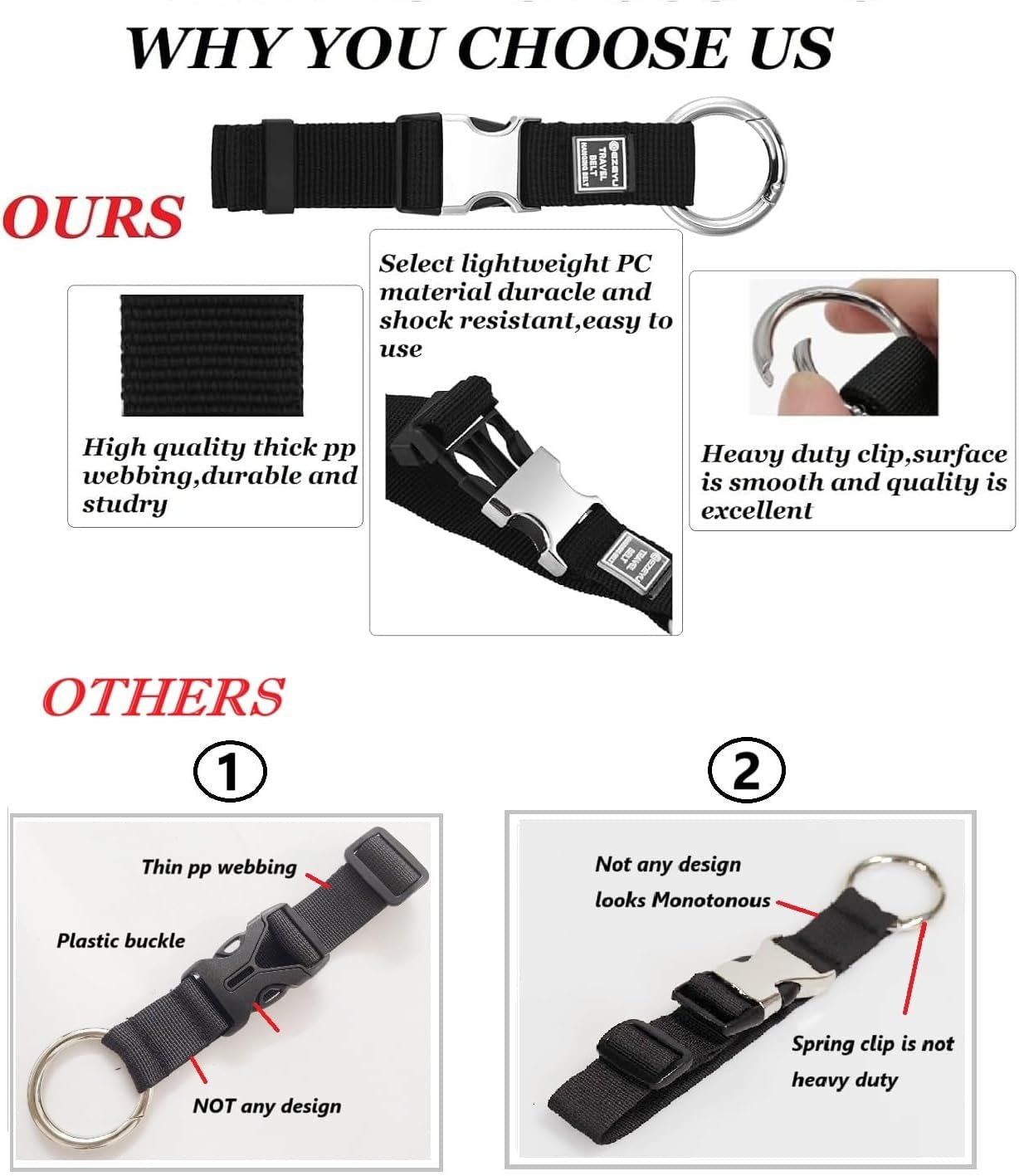 2PCS Heavy Duty Add a Bag Luggage Strap Jacket Gripper,Carry-on Baggage Suitcase Straps Belts Travel Accessories (Black)