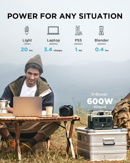 EF ECOFLOW RIVER 2 Portable Power Station 256Wh LiFeP04 Battery/ 1 Hour Fast Charging, Up To 600W Output, Solar Generator (Panel Not Inc.) for Outdoor Camping/RVs/Home Use