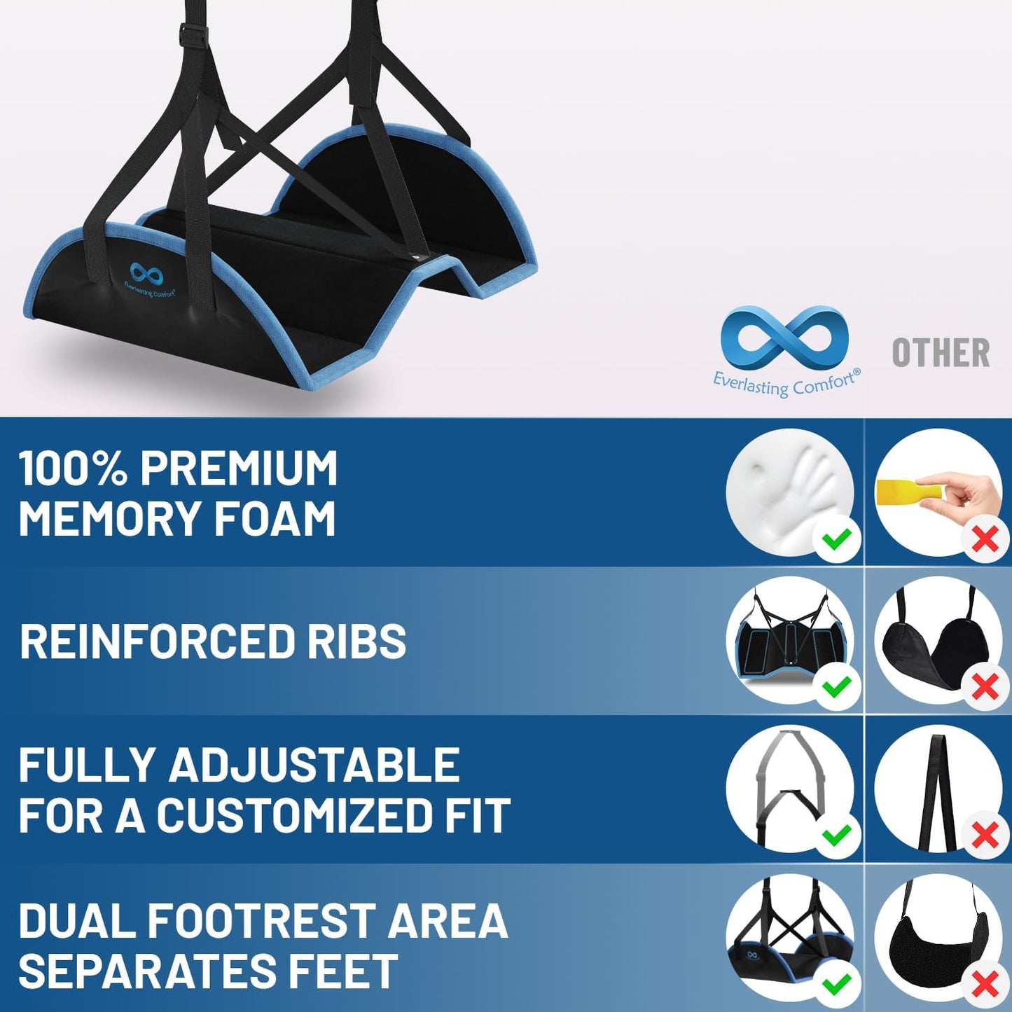 Everlasting Comfort Airplane Footrest - Ergonomic Adjustable Foot and Heel Hammock - Memory Foam Portable Air Plane Flying Travel Foot Rest - Long Airplane Flight Accessories for Feet (Black)
