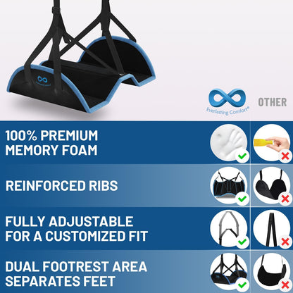 Everlasting Comfort Airplane Footrest - Ergonomic Adjustable Foot and Heel Hammock - Memory Foam Portable Air Plane Flying Travel Foot Rest - Long Airplane Flight Accessories for Feet (Black)