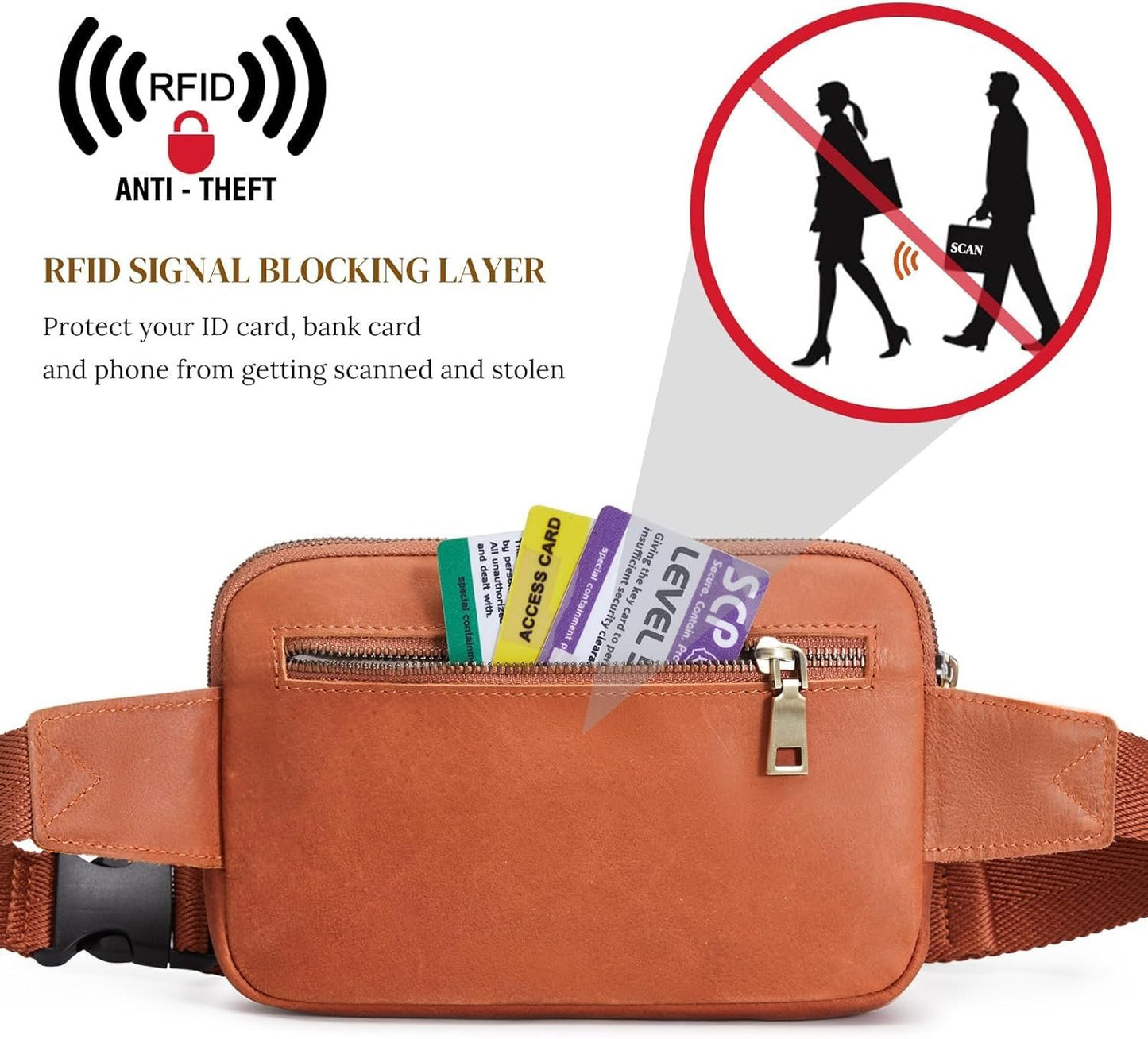 S-ZONE Fanny Packs for Women Genuine Leather RFID Blocking Waist Packs Belt Bags Fashionable Bum Bag Crossbody Purses Travel Outdoors Men
