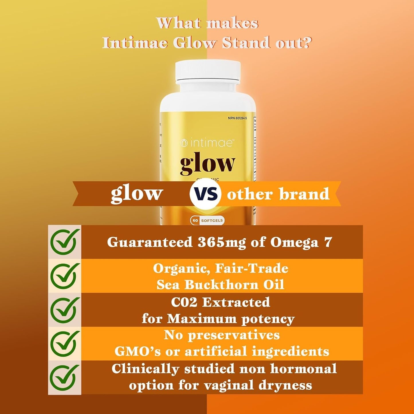 Intimae Glow Sea Buckthorn Oil - Omega 7 Supplement for Skin, Hair, Nails & Intimate Care - Essential Fatty Acid Capsules for Vaginal Moisture, Dryness Relief, & Skin Rejuvenation - 60 Softgels