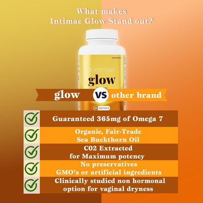 Intimae Glow Sea Buckthorn Oil - Omega 7 Supplement for Skin, Hair, Nails & Intimate Care - Essential Fatty Acid Capsules for Vaginal Moisture, Dryness Relief, & Skin Rejuvenation - 60 Softgels