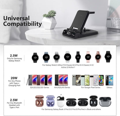 25W USB-C Fast Charging Station 3-in-1 Foldable for Samsung Galaxy S25/S24/Z Flip/Fold 6, A56/A35, USB-C Buds & Galaxy Watch Ultra/7/6/5, SwanScout 701S