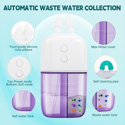Nasal Irrigation System with Dual Speed and Auto Waste Collection – Portable and Travel-Friendly Nasal Irrigator – Nasal Cleaner for Sinus Relief Nasal Rinse Machine for Allergy and Sinus Care Purple
