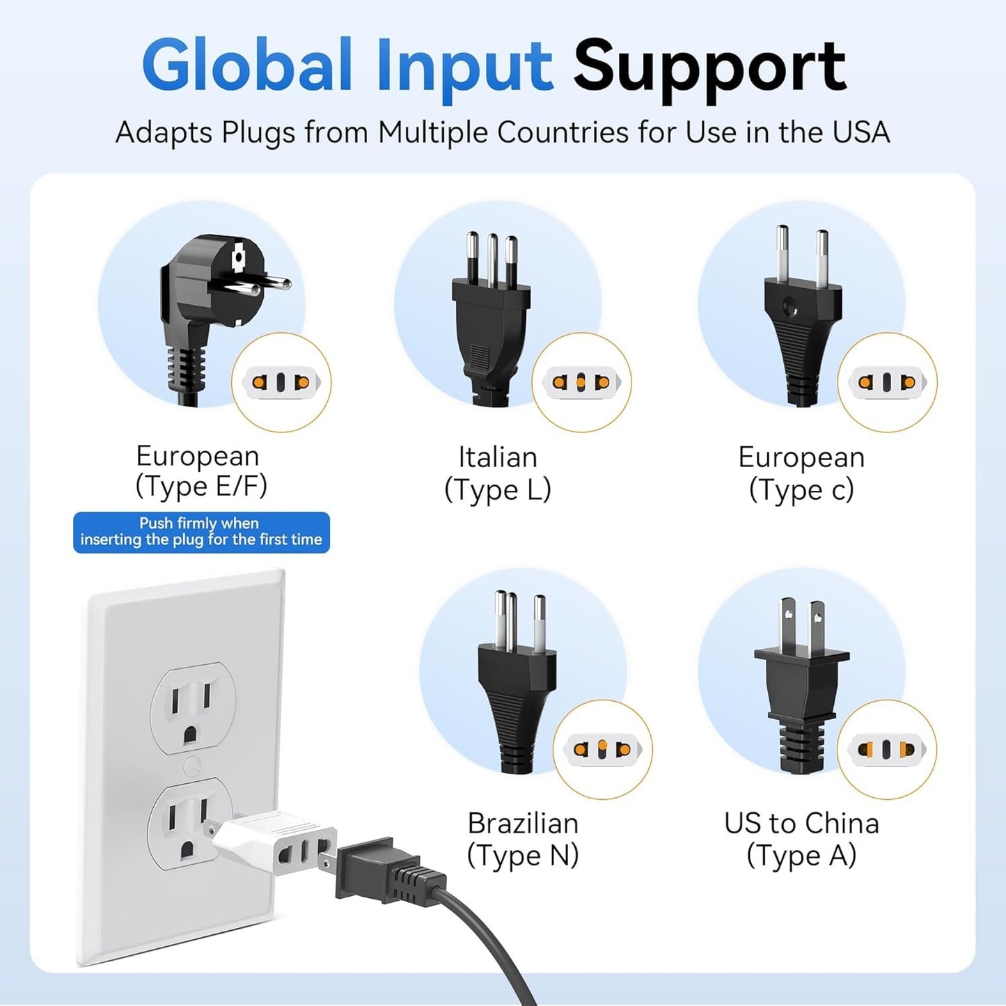 European to Canadian Plug Adapter, Unidapt Europe to USA Adapters, EU to CA Pin Converter, Travel from Europe to USA Outlet, Power Travel Adapters European to American, Canada, Mexico, Type A