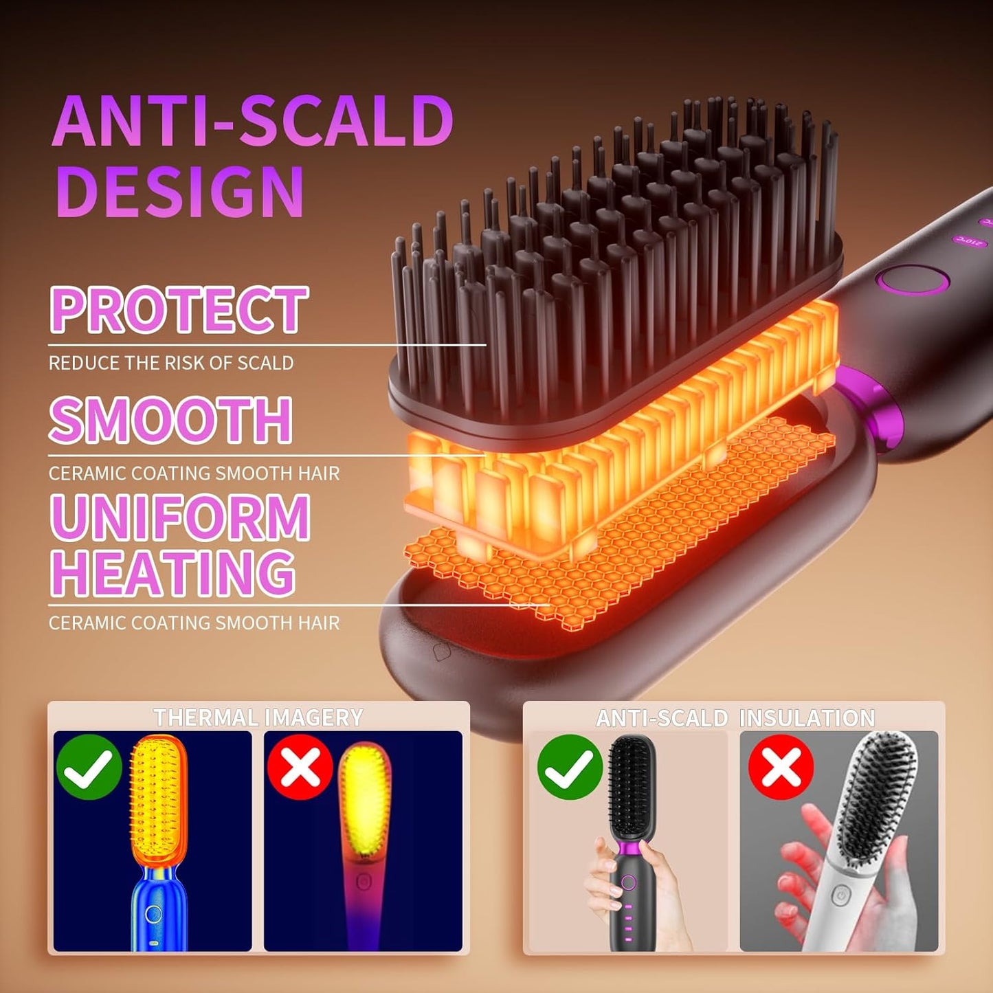 B-Qtech Cordless Hair Straightener Brush, Portable Mini Hair Straightening Brush for Travel, Negative Ion Hot Comb Hair Straightener with Rechargeable 6000 mAh USB-C