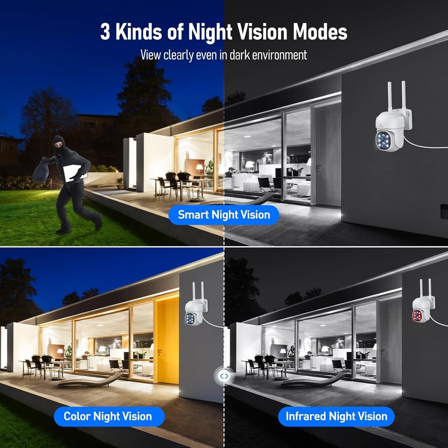 CAMCAMP Security Camera System, 10X Zoom Dual Lens Camera Kit with 10.1" LCD Monitor, 10 CH & Color Night Vision, Auto Tracking, 2-Way Audio, 500 GB HDD – Home Security Cameras Wireless Outdoor