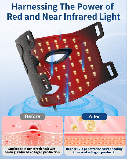 Red Light Therapy Mask for at Home Face Masks Skincare, Portable Skin Tightening Beauty Toning Device, 7 Colours LED Mask Mode Adjustment - Rejuvenation, Face Toning Firming for Women (Black