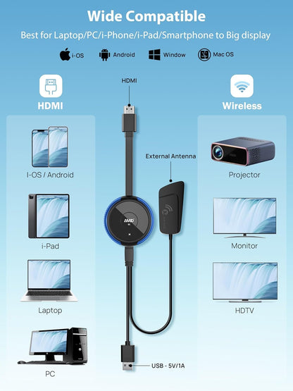 TIMBOOTECH 4K/5G Wireless HDMI Display Adapter, 4K@30Hz Miracast Dongle Screen Mirroring Video & Audio Receiver 65FT, for Laptop, PC, i-Phone, i-Pad, Tablet, Mac,Android,Window to TV/Projector/Monitor