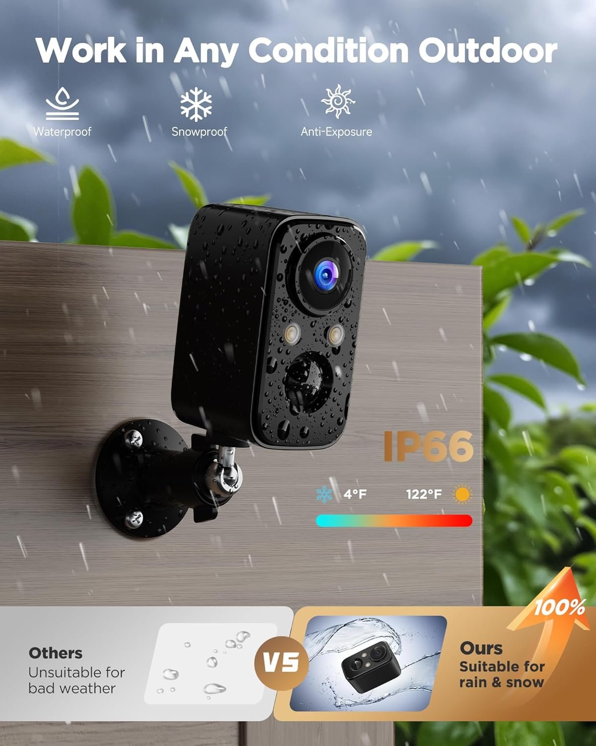 Security Cameras Wireless Outdoor Battery: 2K WiFi Camera Indoor for Home Security System - CCTV Camera Waterproof Night Vision Camaras de Seguridad para Casa Inalambricas