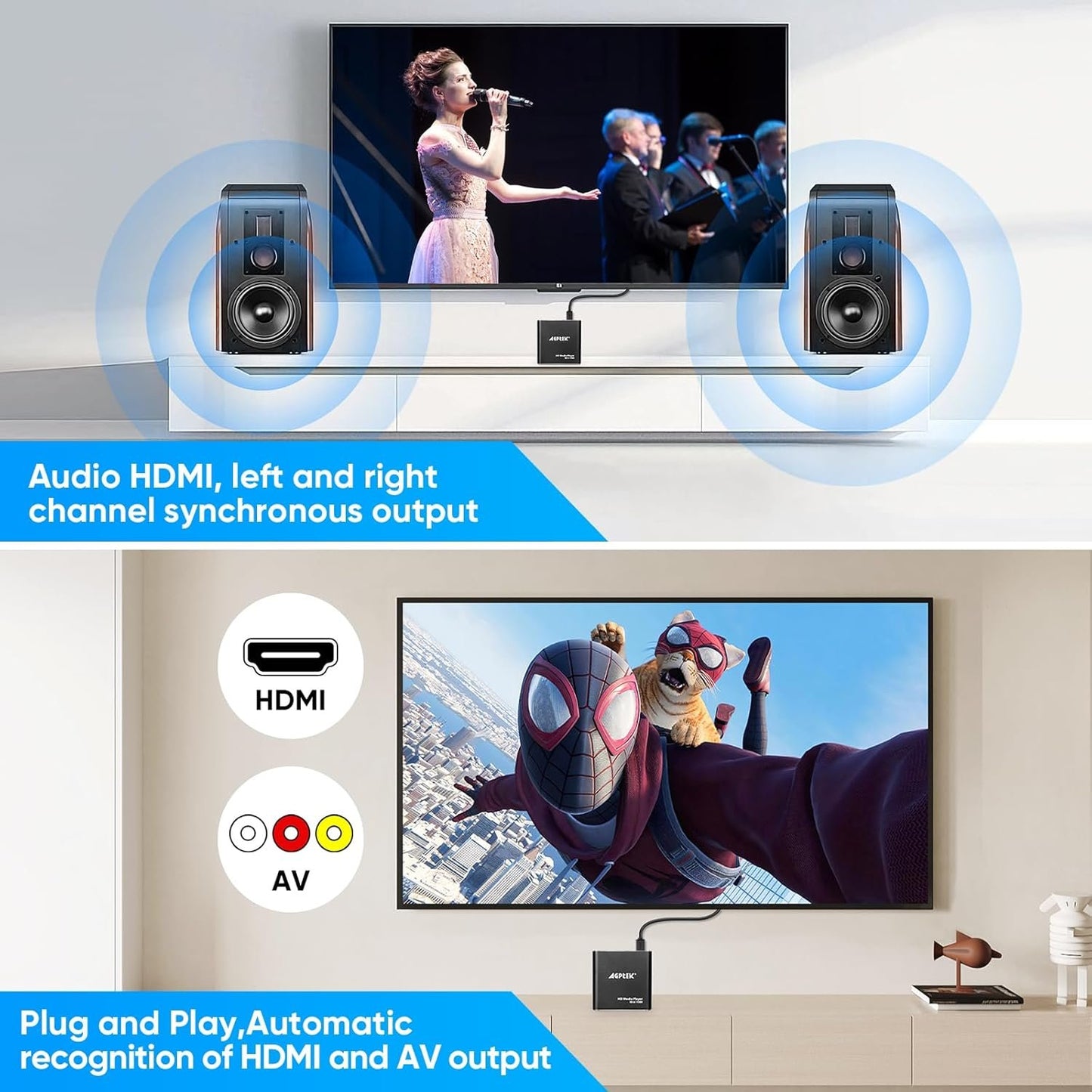 AGPtek HDMI Media Player, Black Mini 1080p Full-HD Ultra HDMI Digital Media Player for -MKV/RM- HDD USB Drives and SD Cards