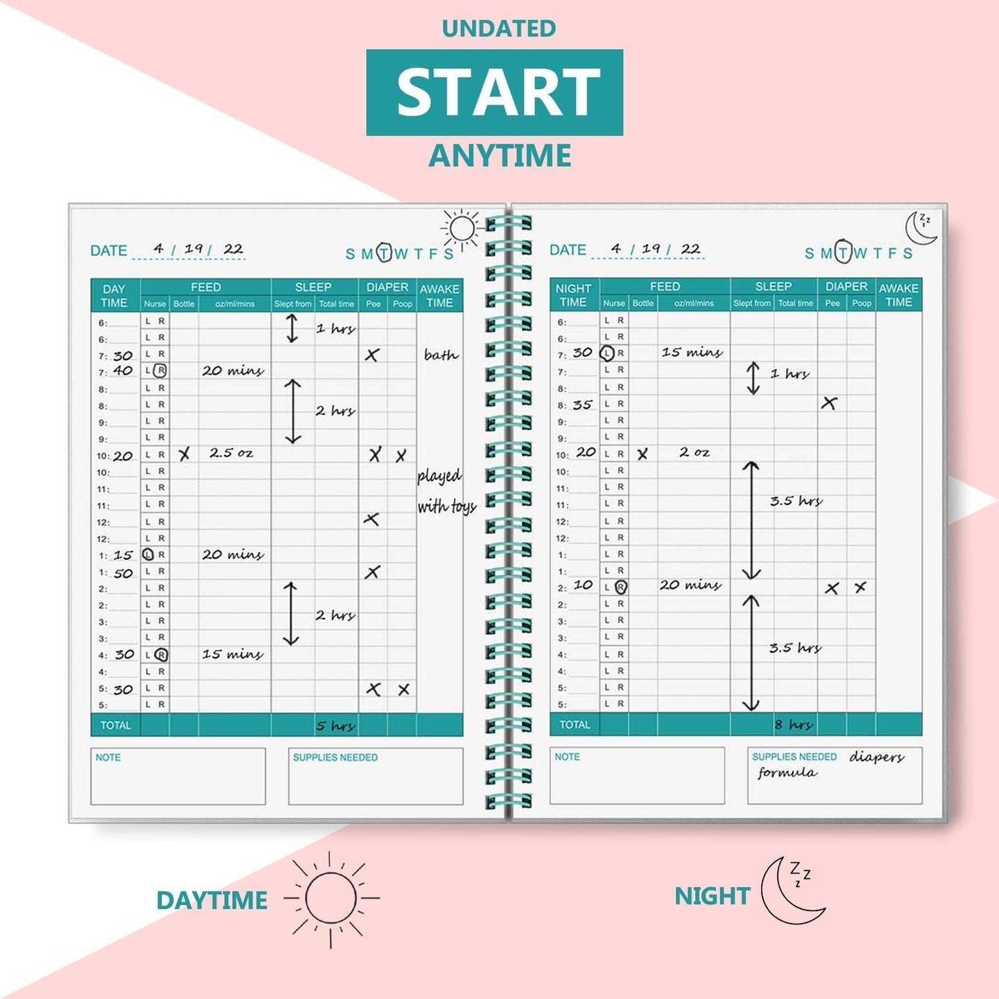 Baby's Daily Log Book - A5 Baby Tracker for Newborns, Schedule for Tracking Newborn Baby's Daily Routine, 150 Easy to Fill Pages Track and Monitor Nursing, Sleep, Feeding, Diapers, Pumping and More