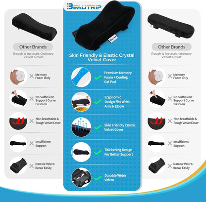 BEAUTRIP Ergonomic Armrest Pads- Office Chair Arm Rest Cover Pillow - Elbow Support Cushion for Computer, Gaming and Desk Chairs (Set of 2)