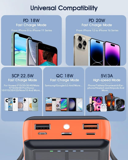 Solar Charger Power Bank, 20000mAh Portable Phone Charger Built-in 2 Output Cable with USB C in/Output, PD20W QC 3.0 Fast Charging and Flashlight for iPhone Samsung Huawei Google etc (Orange)