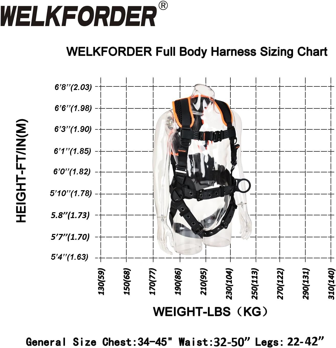 WELKFORDER 3 D-Rings Premium Industrial Fall Protection Safety Harness Iron Torso Adjustment Buckles, Iron Quick Release Buckles | Waist & Shoulder Pad Support CSA＆ANSI Compliant Full Body PPE
