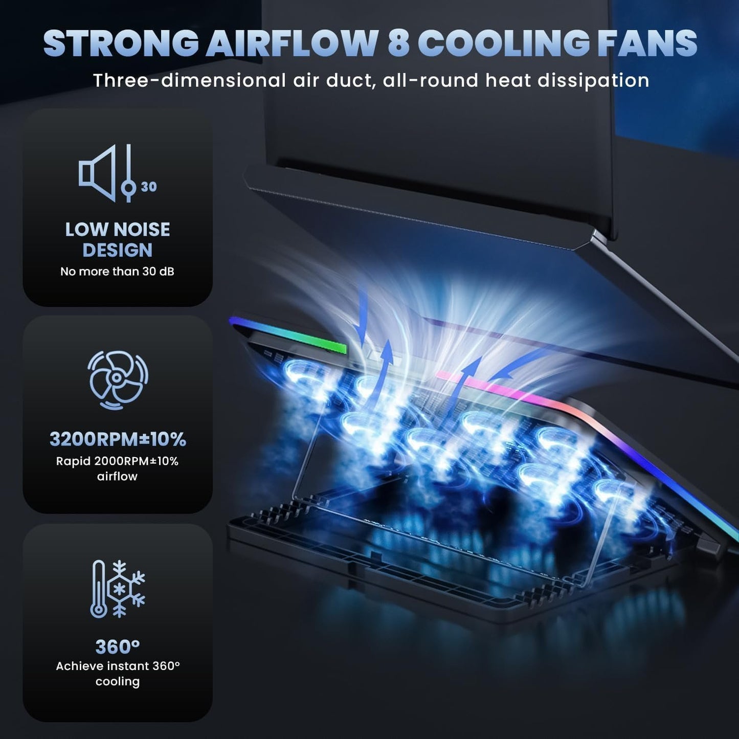 Necomi Laptop Cooling Pad, Laptop Cooler with 8 Quiet Led Fans for 11-17Inch Laptops, Show Fan Speed, with 7 Height Stands Dual USB Powered Gaming Laptop Cooling Pad