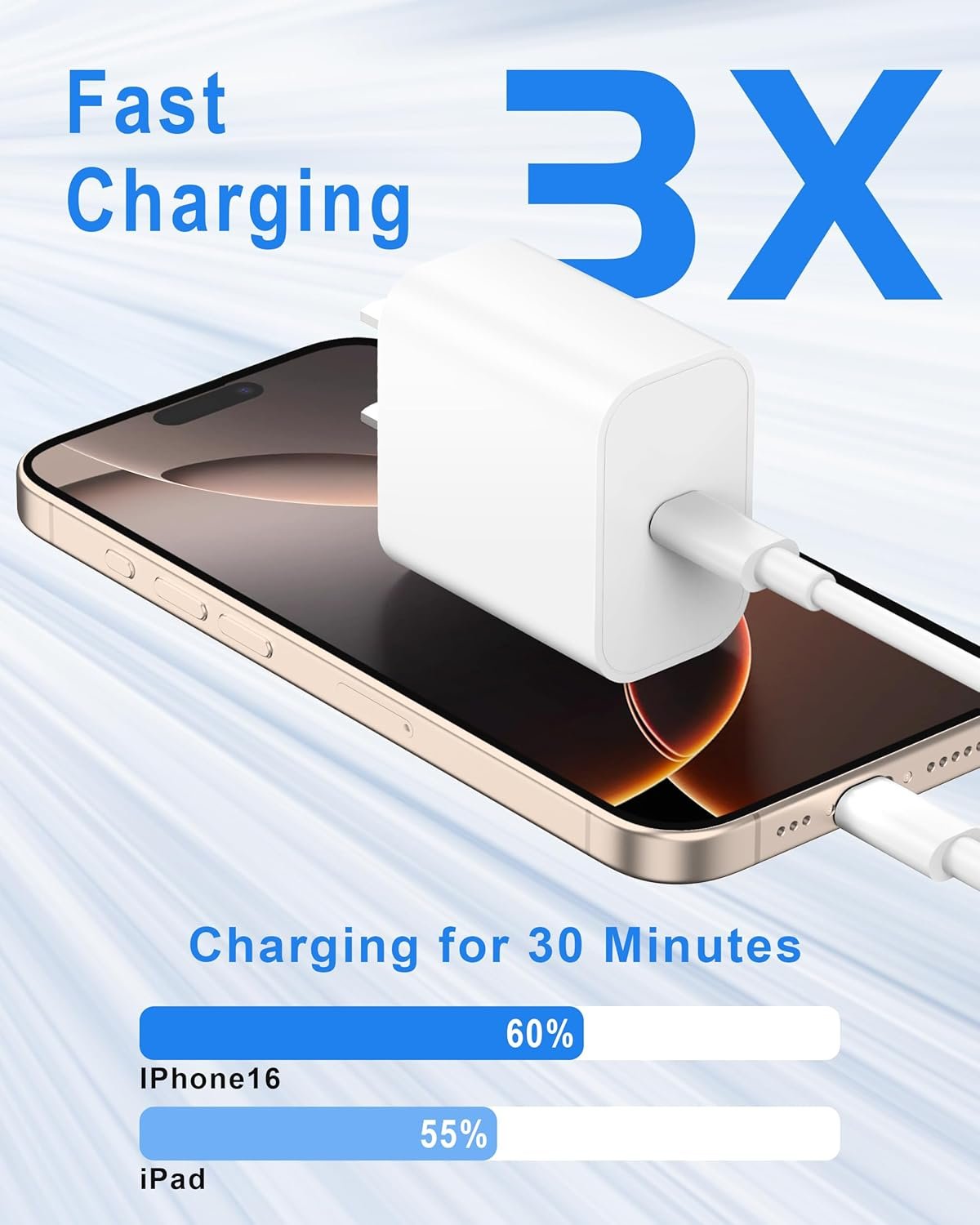for iPhone 16/15 Pro Max Charger, 20W Fast Charging USB C Charger Block Wall Power Adapter + 6FT USB-C Cable for iPhone 16 Pro Max Plus 16e, iPhone 15 Pro Max, iPad Pro 12.9/11/13 inch, Air 4/5