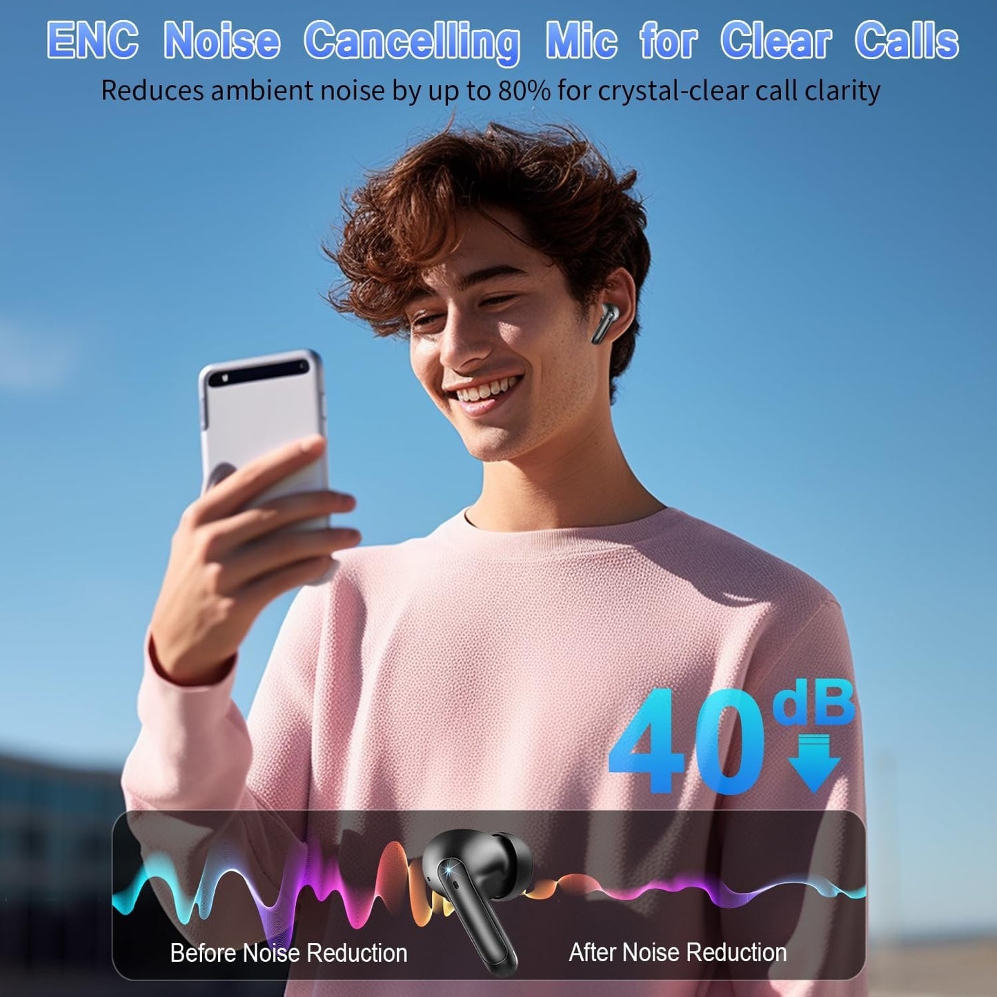 Wireless Earbuds, Headphones Bluetooth 5.3 with HiFi Stereo Sound, Bluetooth Earbuds with 4 ENC Noise Canceling Mics, 56 Hrs Playtime in Ear Earphones, USB-C, IPX7 Waterproof Ear Buds for iOS/Android
