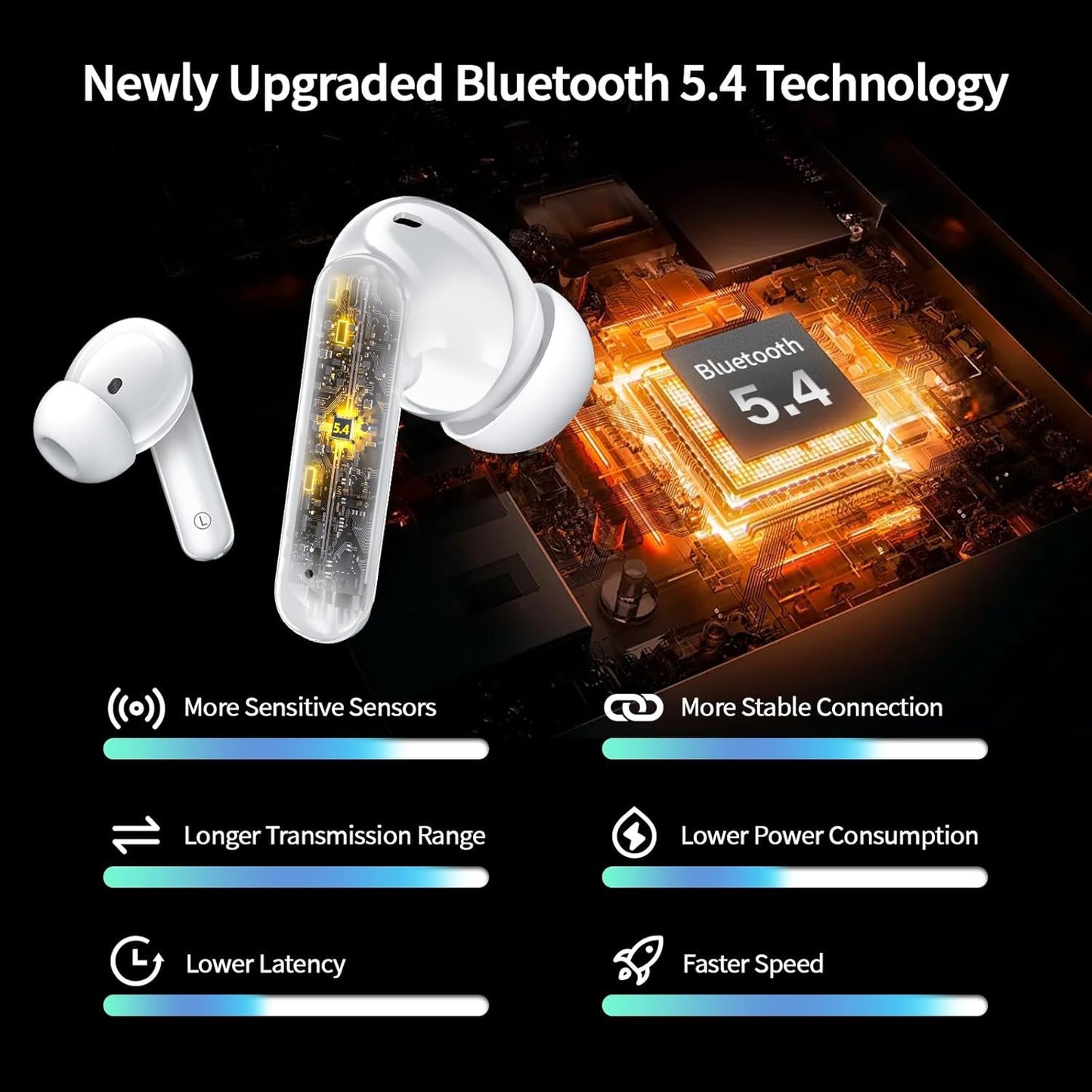 Wireless Earbuds, Bluetooth Headphones 5.4 HiFi Stereo with 4 ENC Noise Cancelling Mic, 38H in Ear Earphones with LED Digital Display, Touch Control, IPX7 Waterproof Ear Buds for Sports Workout, White
