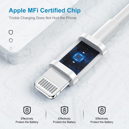 Apple MFi Certified iPhone Fast Charger, 20W PD USB C Wall Charger Block with USB C to Lightning Cable 6ft Super Charger iPhone Compatible with iPhone 14/14 Plus/13 Pro Max/12/12 Pro/11/iPad-1 Pack