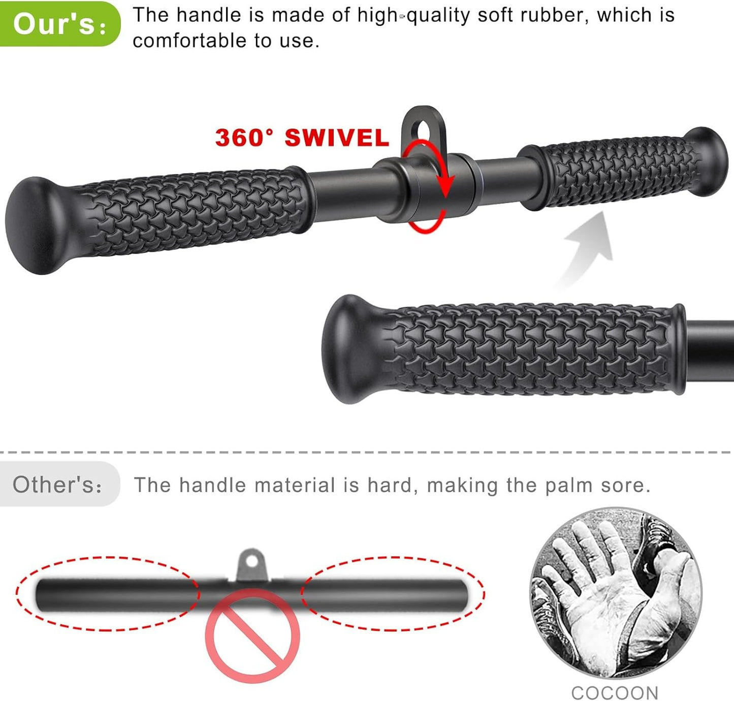 SELEWARE Cable Machine Attachments Set LAT Pulldown Attachments Cable Machine Accessories for Home Gym Weight Workout Tricep Rope Exercise D Handles Workout Handles Pull Down Bar Straight Bar