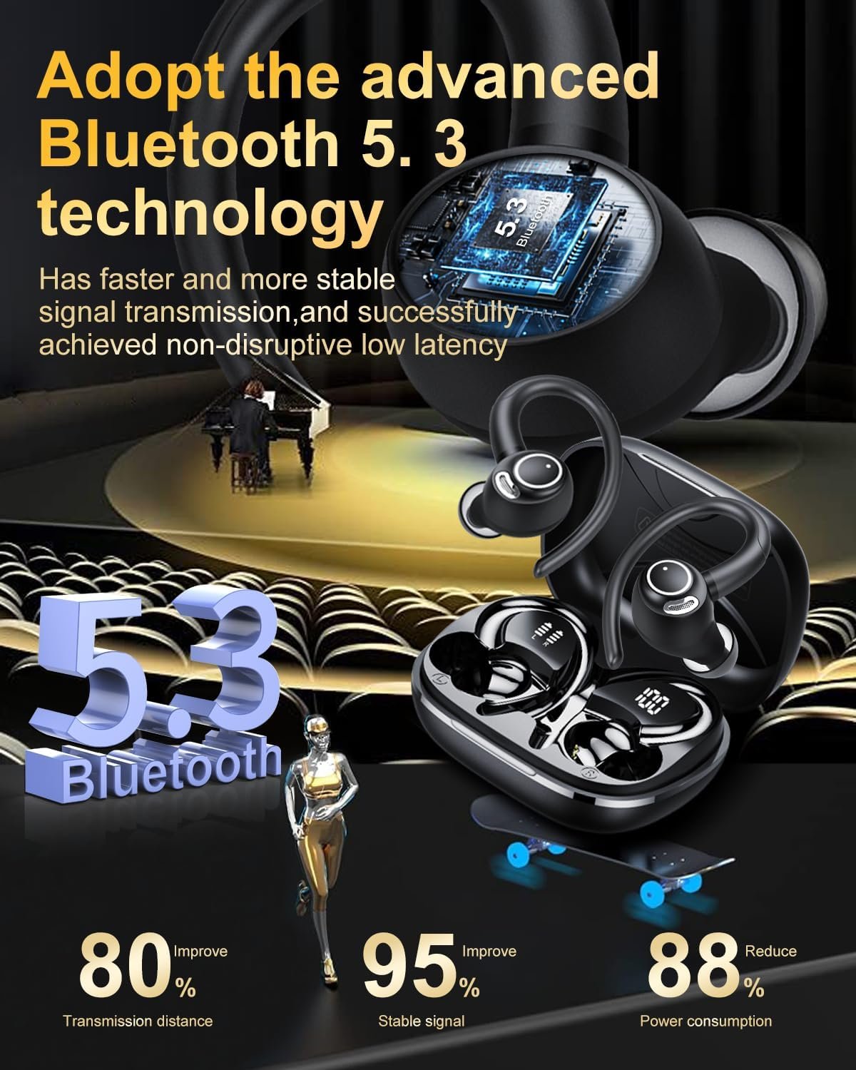Wireless Earbuds, Bluetooth 5.3 Headphones, New Wireless Earphones HiFi Stereo Sound with 4 ENC Mic, IP7, Sport Bluetooth Earbuds in Ear EarHooks for Running, 48H Dual LED Display Ear Buds, Deep Black