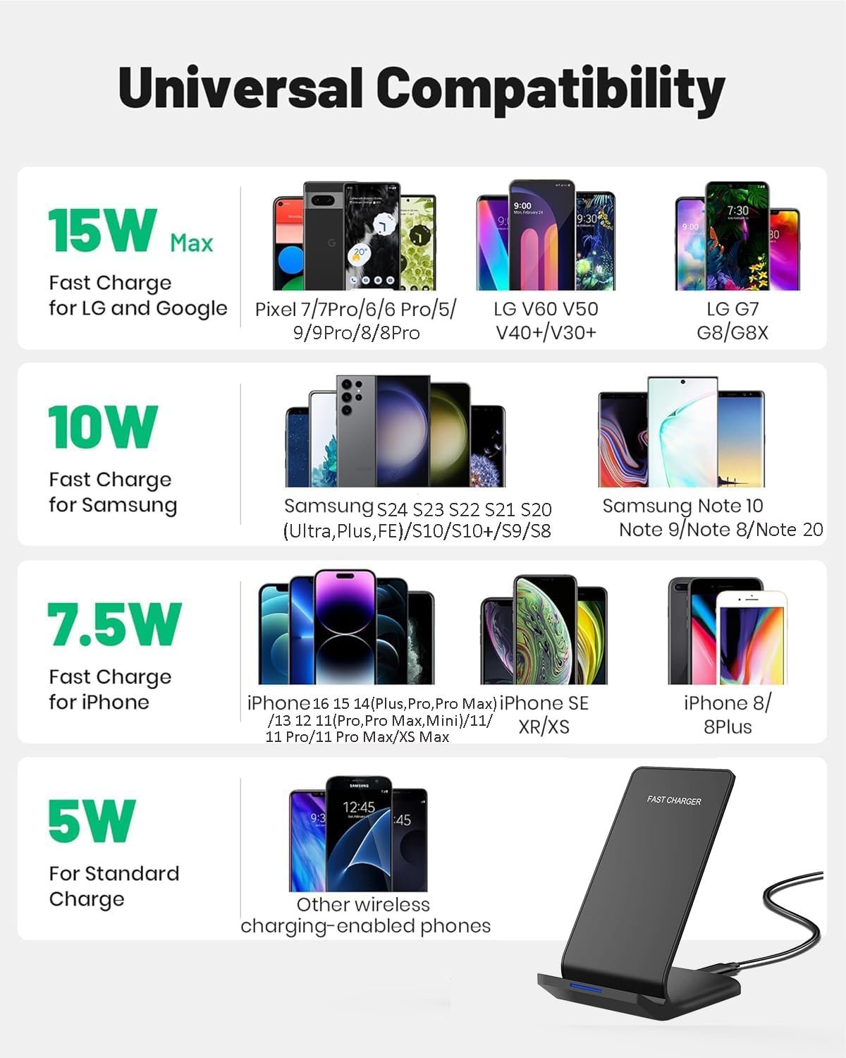Wireless Charger Fast Wireless Charging Stand Compatible with iPhone 16 15 14 13 12 11 (Plus,Pro,Pro Max,Mini)/XS/XR/X,Samsung Galaxy S25 S24 S23 S22 S21 S20(Ultra,Plus)/Note 20/10,Pixel 9/87/6 Pro