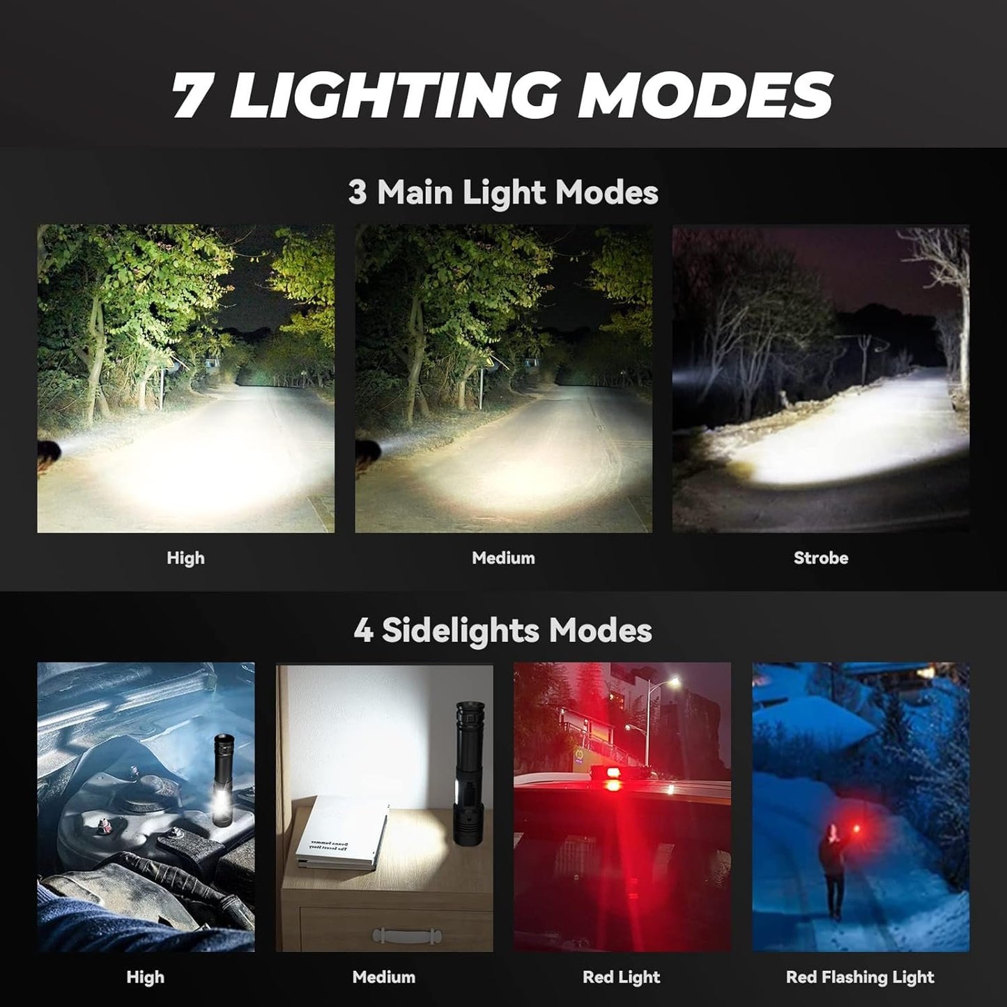 Flashlights High Lumens, Bright Flashlight LED Rechargeable, Adjustable Tactical Flashlights High Powered, Flash Lights for Home