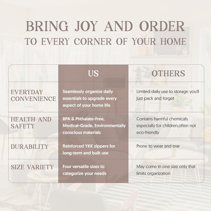 Maple & Lark Bliss Bins - Hard Sided Clear Zipper Case for Storage - Professional-Grade Plastic Clear Zipper Pencil Case, Toiletry Pouch, Travel Organizer, Cosmetic Bag, Toy Storage Bins (2 Pack, L)