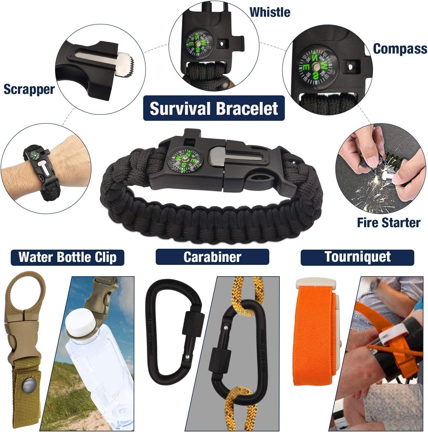 Survive Hero Survival Kit Military, for Teen Boys Gift Ideas, Stocking Stuffers for Teenage Boy, Mens Gift Set, EDC Tactical Gear Camping Gadgets for Men, Hiking, Hunting Accessories
