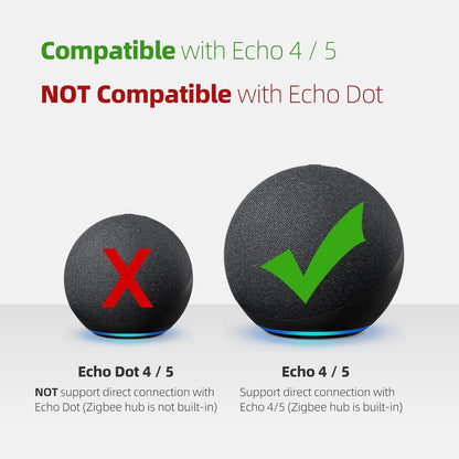 OUVOPO Zigbee Contact Sensor 4 Pack, Mini Smart Door Sensor, Home Automation, Kid Safety, Burglar Alert, Work with Alexa, SmartThings, Home Assistant, Aeotec, Hubitat, Homey with Build-in Zigbee Hub