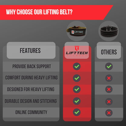 Lift Tech Fitness Weight Lifting Belt 4" Leather Belt for Men and Women Gym Belt for Deadlift Squat Powerlifting Crossfit Strength Training Leather Belt for