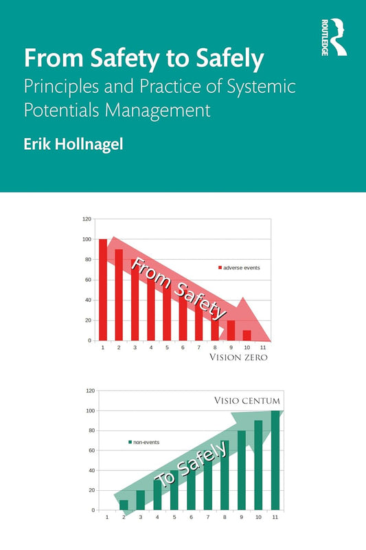 From Safety to Safely: Principles and Practice of Systemic Potentials Management