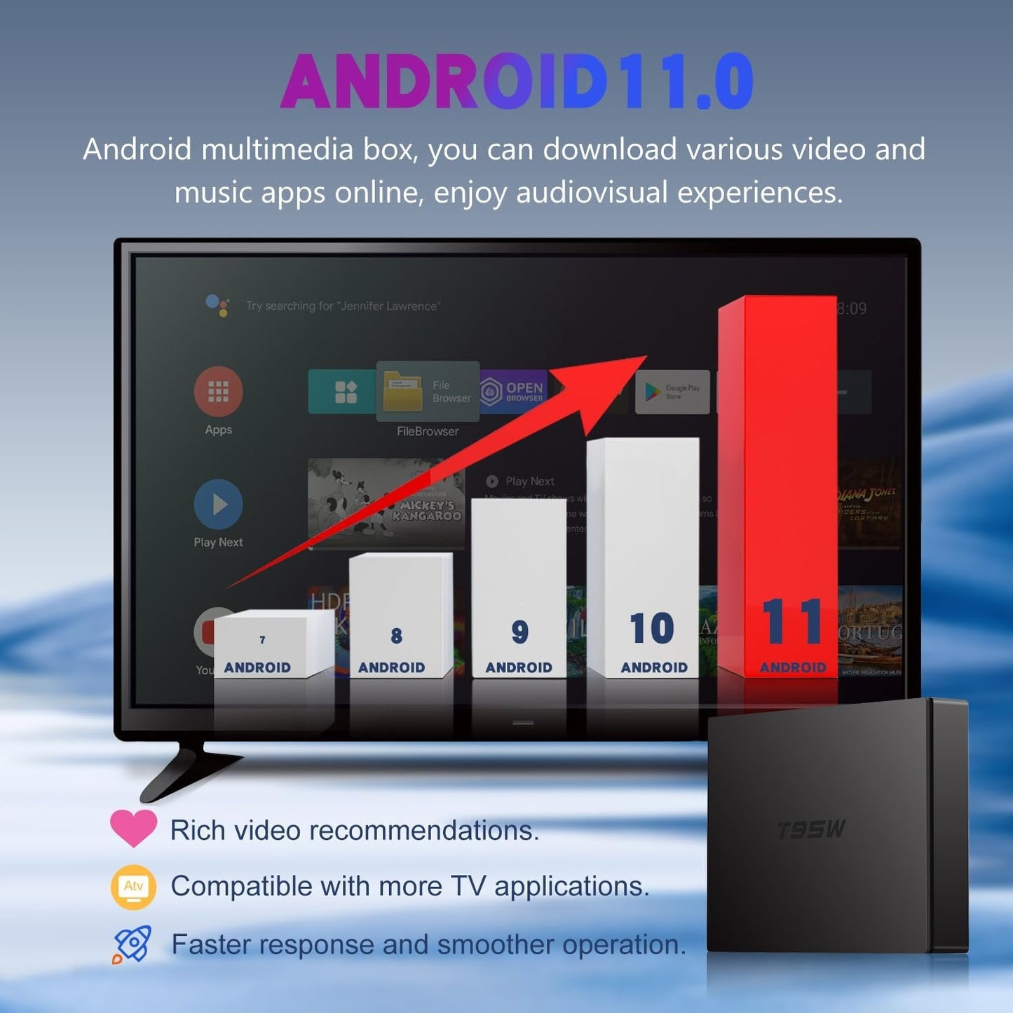 Android TV Box 11.0, Android Box 2024 Amlogic S905W2 Quad-core Android TV Box 4GB RAM 64GB ROM 4K TV Box Android 11 with 2.4G/5G WiFi, BT 5.0, 100M Ethernet Android Smart TV Box