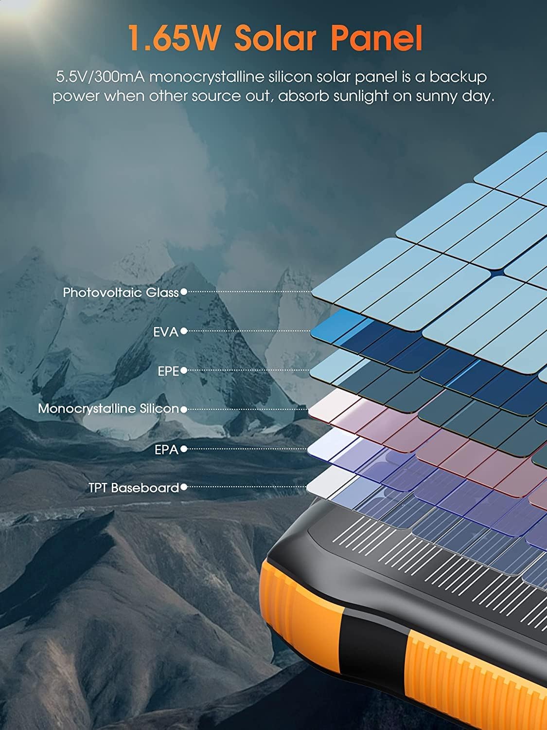 Solar Power Bank, 26800mah Portable Charger PD 20W & QC3.0 18W & Wireless 10W with 5 Outputs 2 Inputs Fast Charging Waterproof 6W LED Flashlight for iPhone 15/14/13, Galaxy, iPad, Tablets (26800mAh)