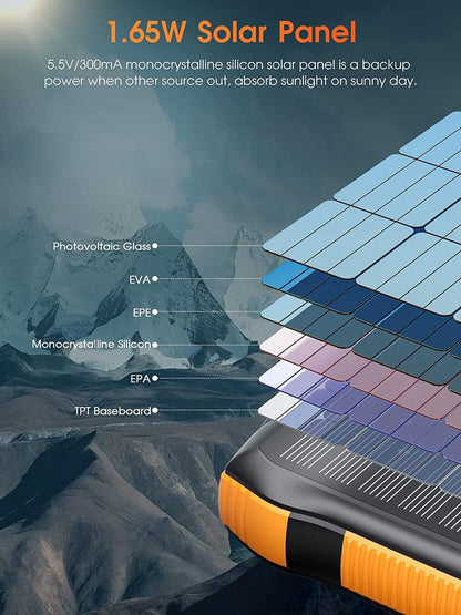 Solar Power Bank, 26800mah Portable Charger PD 20W & QC3.0 18W & Wireless 10W with 5 Outputs 2 Inputs Fast Charging Waterproof 6W LED Flashlight for iPhone 15/14/13, Galaxy, iPad, Tablets (26800mAh)