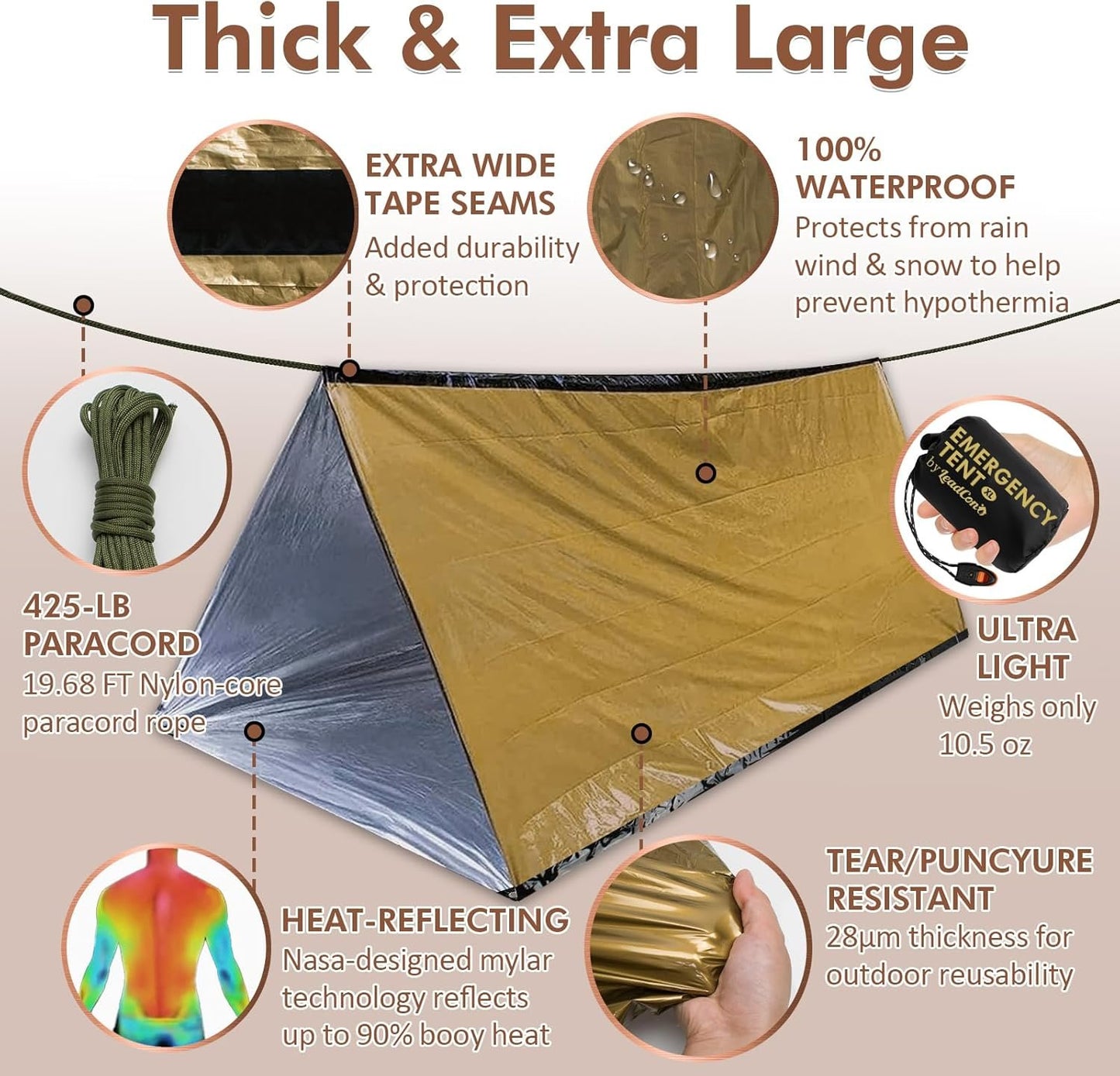 LeadCon 2 Pack Emergency Survival Tent, 2 Person Emergency Shelter Tube Tent All-Weather Protection for Camping, Hiking, & Survival Kits Includes 5 pcs Emergency Blanket Mylar