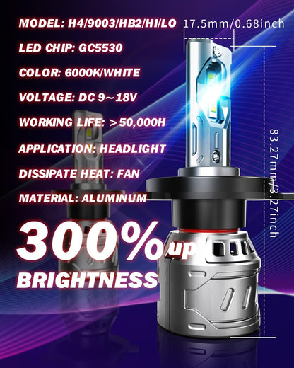 OUSHI H4 LED Bulbs, HB2 Hi/Lo LED Headlight Bulb H4 14000LM 70W 6000K Xenon White, Waterproof for Car Headlight Bulb Replacement (2 Pieces)