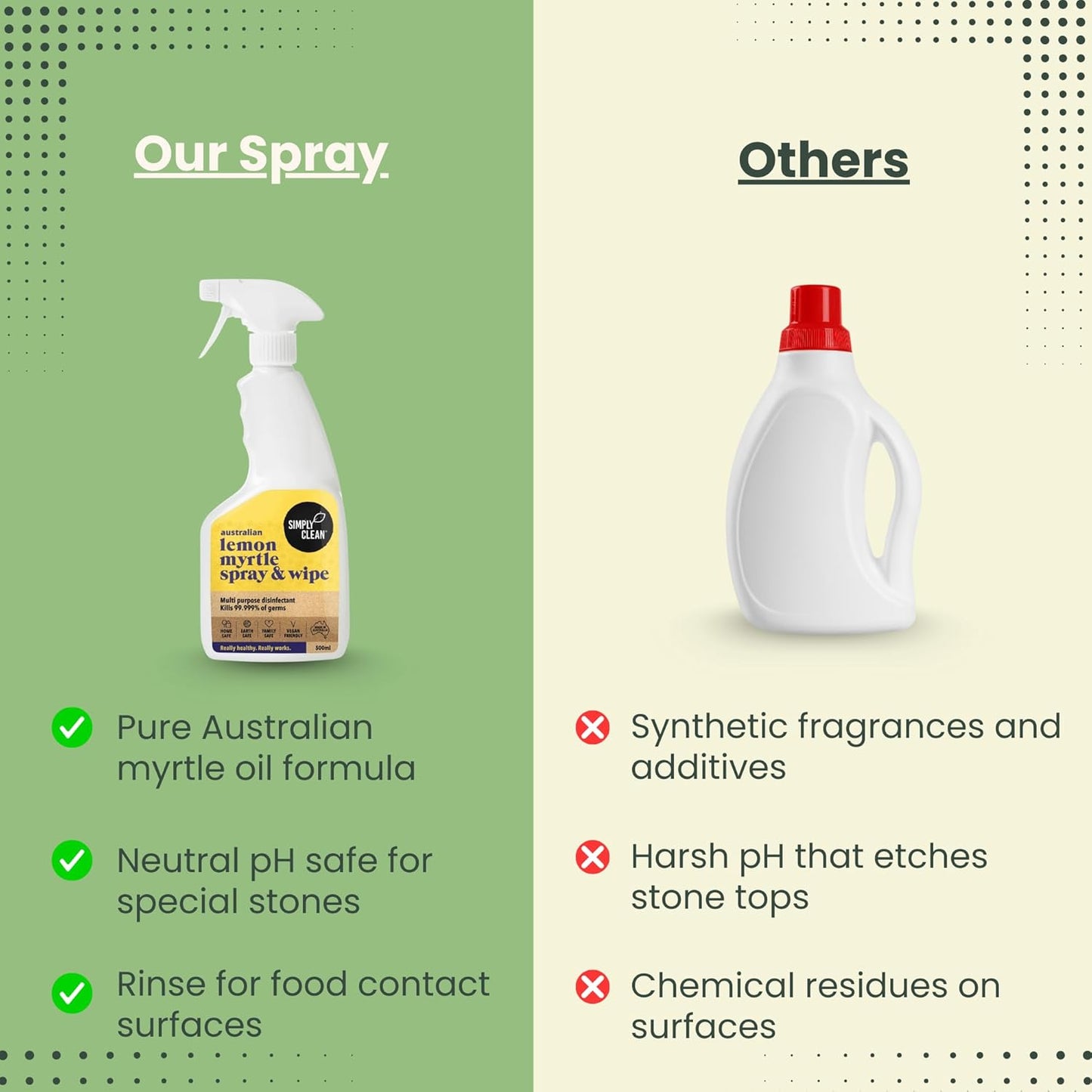 SimplyClean Lemon Myrtle Spray & Wipe - Natural Multi-Purpose Cleaner with Australian Lemon Myrtle Essential Oil - Kitchen and Bathroom Surface Cleaner - Ammonia Free - All Purpose Spray - 500ml