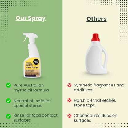 SimplyClean Lemon Myrtle Spray & Wipe - Natural Multi-Purpose Cleaner with Australian Lemon Myrtle Essential Oil - Kitchen and Bathroom Surface Cleaner - Ammonia Free - All Purpose Spray - 500ml