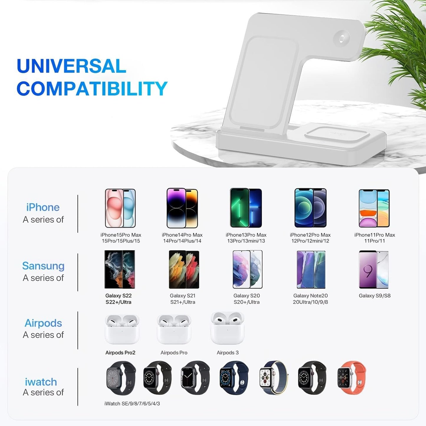 3 in 1 Wireless Charger Station Compatible with Apple Phones, iWatch, Airpods, 15W Portable Wireless Charger Stand with Adapter, White