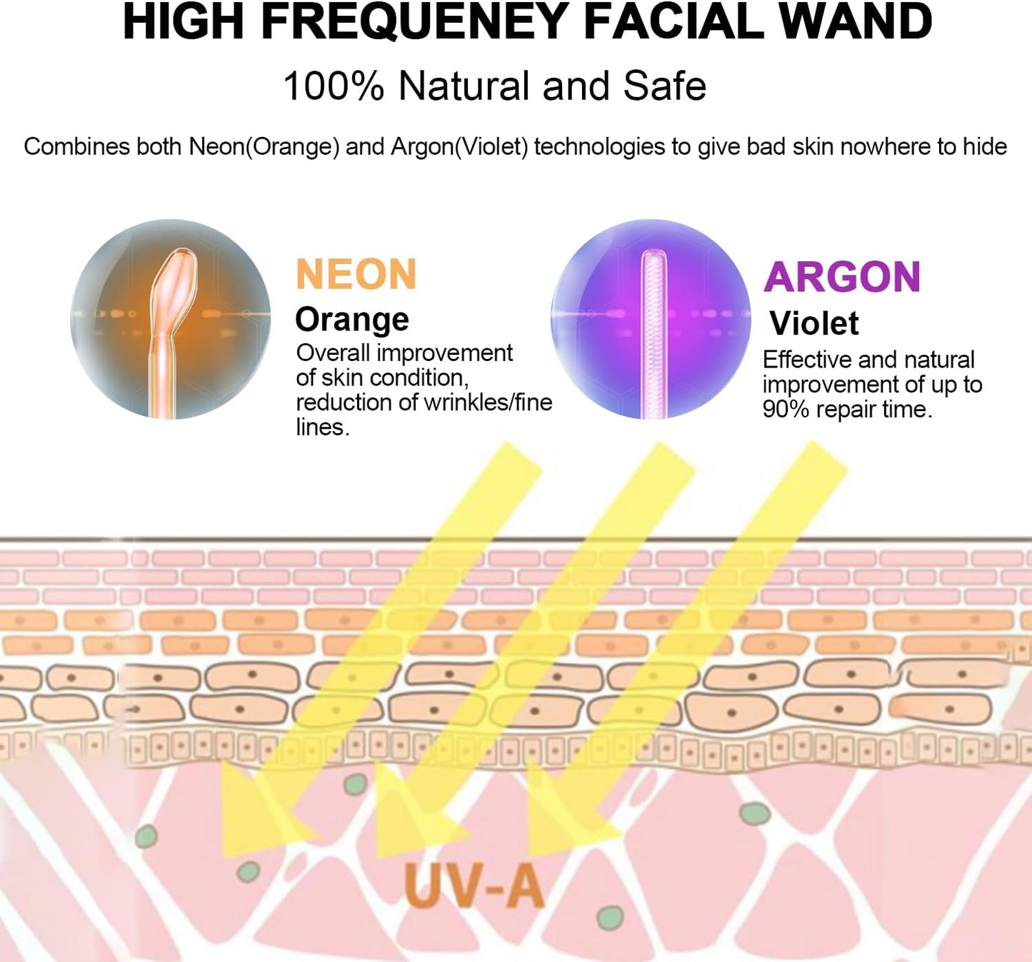 High Frequency Facial Wand, Portable High Frequency Facial Skin Machine, With 4 Different Tubes. Face Skin Therapy Wand, For Wrinkles, Skin Tightening, Dark Circles Under The Eyes (Orange)