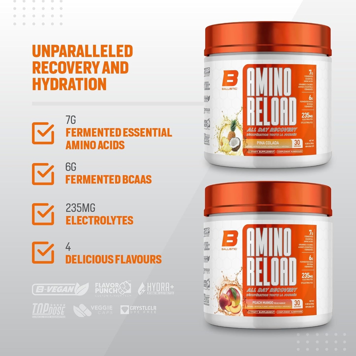 Ballistic Amino Reload | Amino Acid & Electrolyte Powder | 7g EAAs, 6g BCAAs, 235mg Electrolytes | Essential Amino Acid Recovery Support & Electrolytes for Hydration | 30 Servings (Peach Mango)