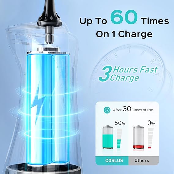COSLUS Water Dental Flosser Pick for Teeth: 4 Modes Cordless Portable 300ML Larger Tank Water Teeth Cleaner IPX7 Waterproof Flossing Cleaning Picks for Home Travel Black C30(FC5360)