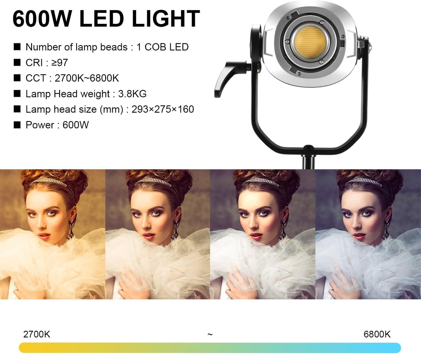 GVM Upgrade 600W Led Video Light, Bi-Color Led Studio Light Photography Lighting with APP/DMX Control, 2700K to 7500K 128000lux/1m Continuous Lighting for Studio, Video Shooting, Gaming, Broadcasting