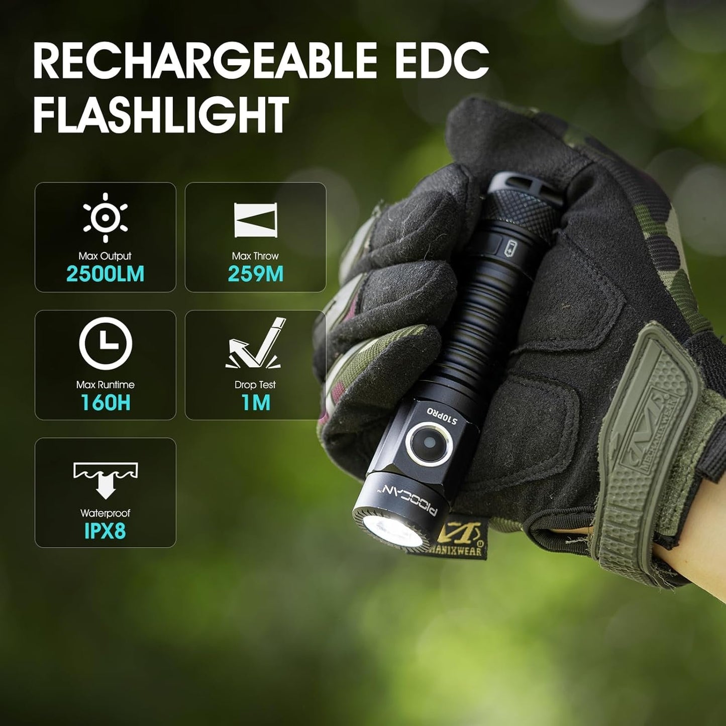 PIOOCAN S10Pro Flashlight Rechargeable, 2500 High Lumens Super Bright Tactical Flashlight, 5 Modes Mini Pocket Flashlight, Magnetic Flashlights for Emergency, Outdoor, Home, Camping, Hiking (Black)
