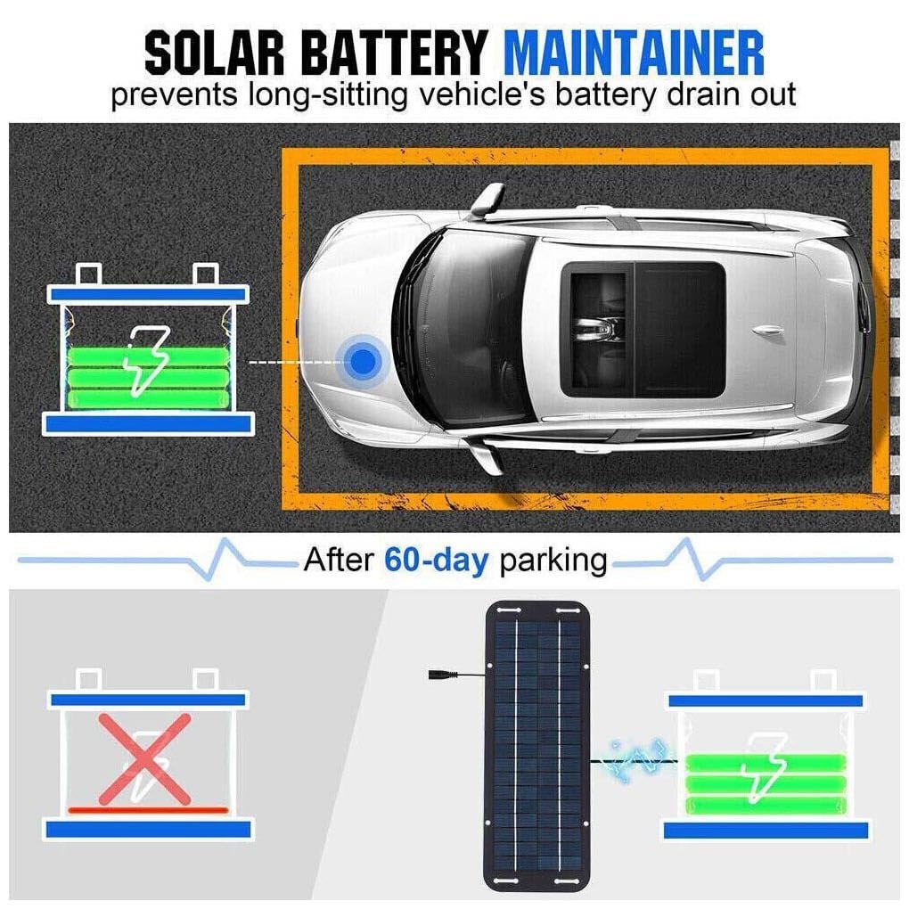 XUSIJAKQ1 Charge Anywhere Solar Car Battery Charger for On Go Power 12v Solar Panel Battery Charger Kit Solar Trickle Charger, with Controller