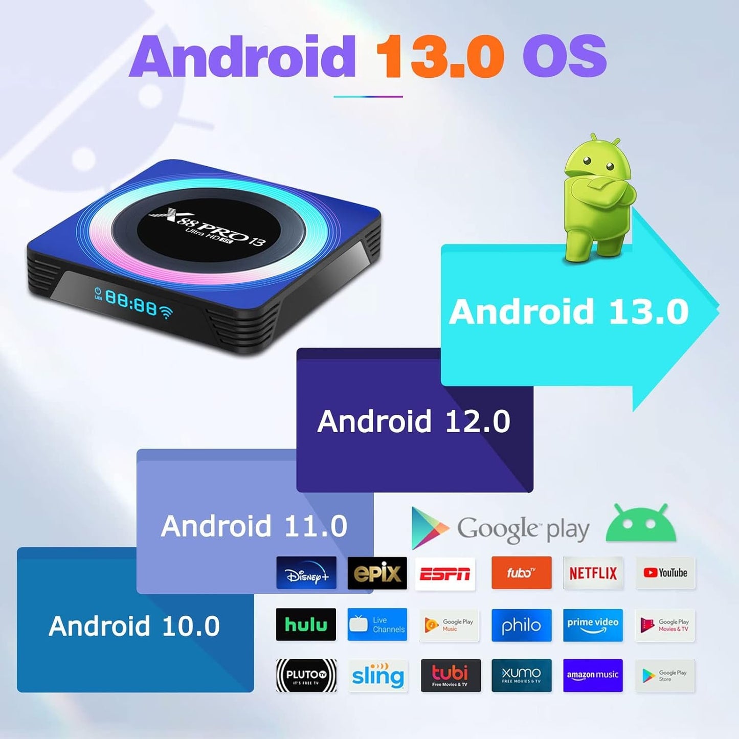 2025 Android TV Box 13.0, 6K TV Box Android 4GB RAM 32GB ROM, X88 PRO 13 Android TV Box 4K 6K 8K with RK3528 Quad-Core CPU Wi-Fi 6 2.4G/5G Dual-Band Wi-Fi Bluetooth 5.0 USB 3.0 Android Box